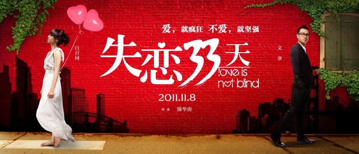 谢菲尔德大学本科成绩单